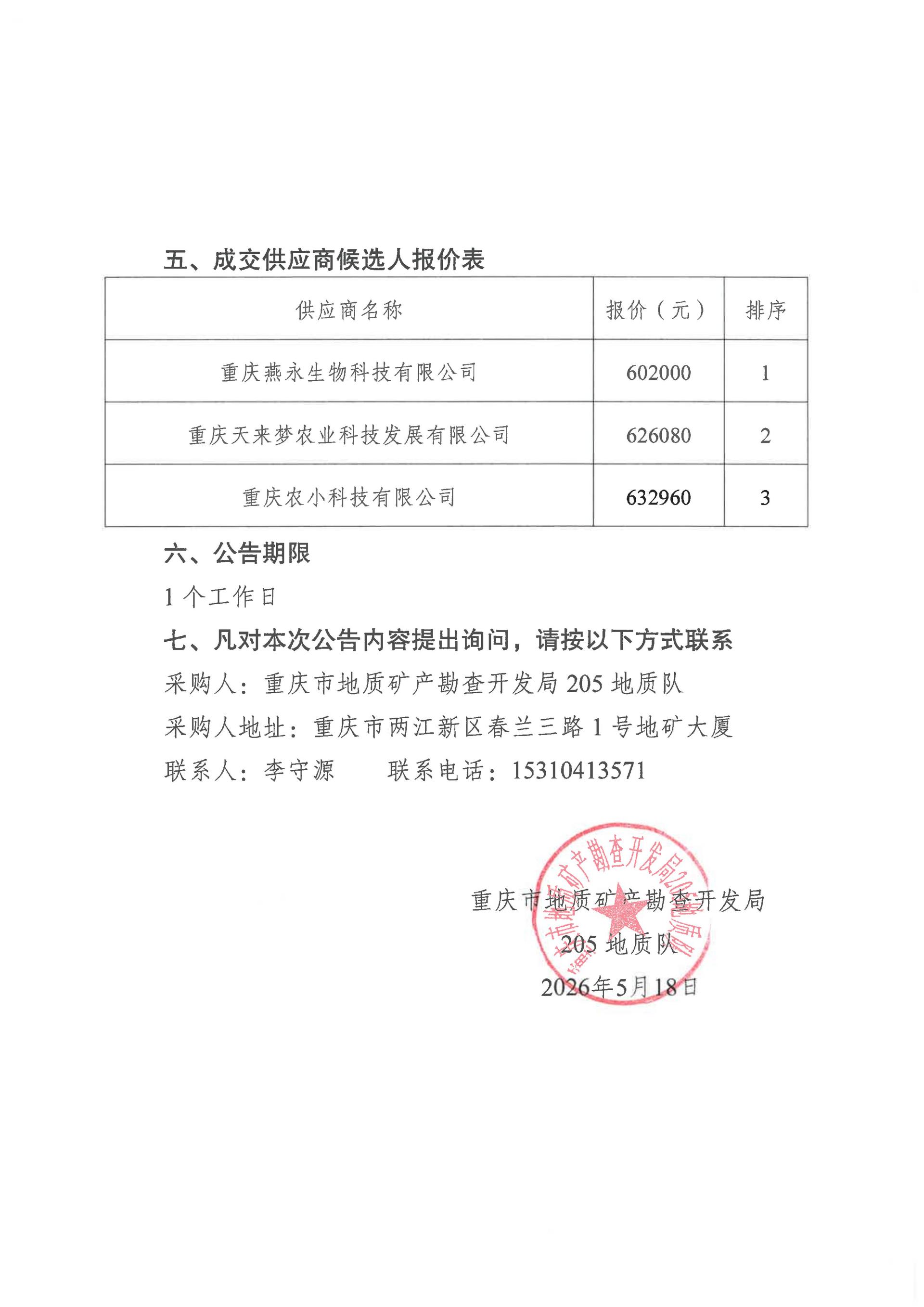 叶面阻控剂及无人机飞防采购成交公告 2